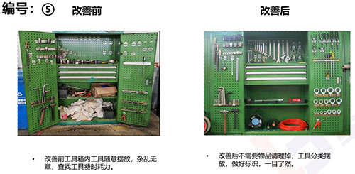 圖片14.jpg 【創(chuàng)新創(chuàng)力系列之精益生產(chǎn)專(zhuān)題】精益管理項(xiàng)目專(zhuān)題報(bào)告(圖5)