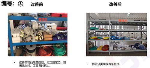 圖片12.jpg 【創(chuàng)新創(chuàng)力系列之精益生產(chǎn)專(zhuān)題】精益管理項(xiàng)目專(zhuān)題報(bào)告(圖3)