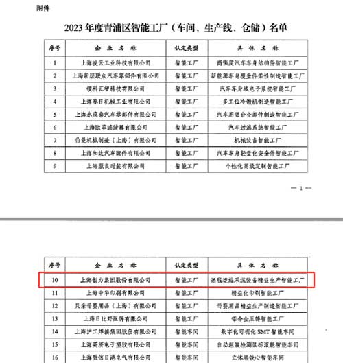 圖片1.jpg 開啟智能智造新篇章!上海創力集團獲評“2023年度青浦區智能工廠”稱號(圖2)