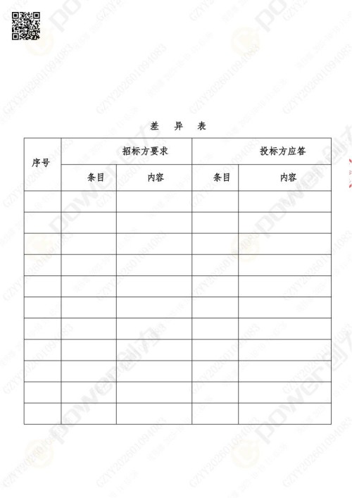 蘇州創力礦山設備有限公司三坐標檢測儀招標公告 (圖24)