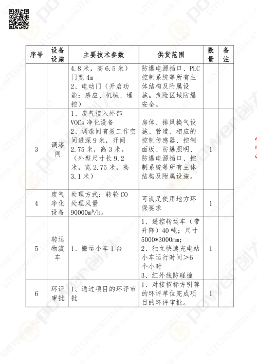 蘇州創(chuàng)力噴漆房招標公告_02(圖3)